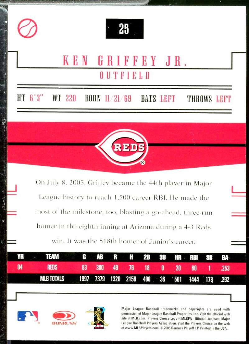 Ken Griffey Jr. Card 2005 Prime Patches #25  Image 2