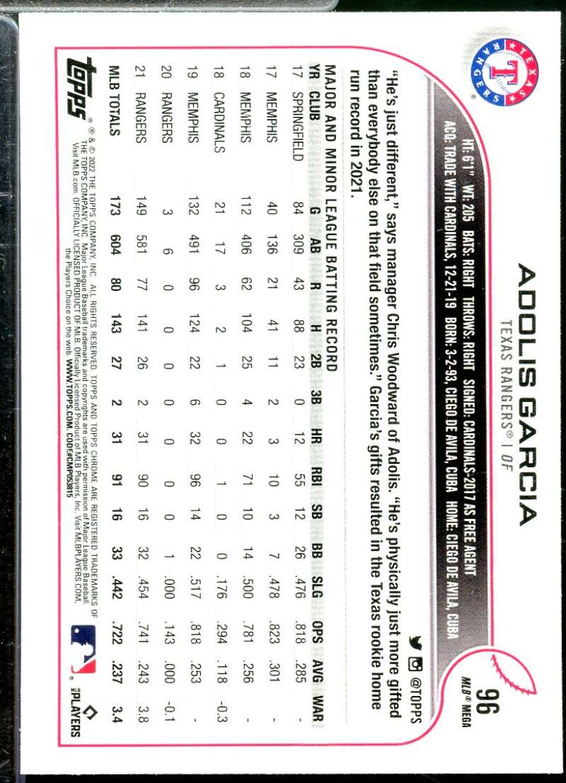 Adolis Garcia Card 2022 Topps Chrome Logofractor #96  Image 2