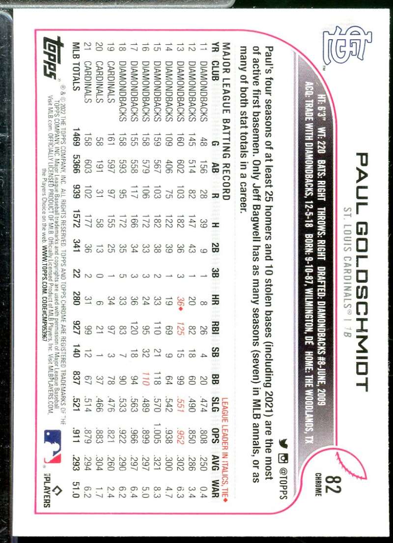 Paul Goldschmidt Card 2022 Topps Chrome Refractors #82  Image 2