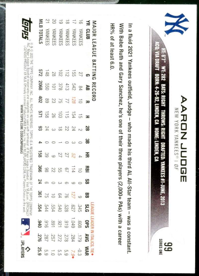 Aaron Judge Card 2022 Topps #99  Image 2