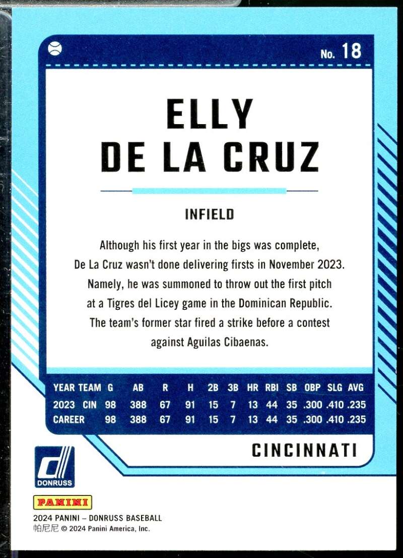 Elly De La Cruz Card 2024 Donruss #18  Image 2