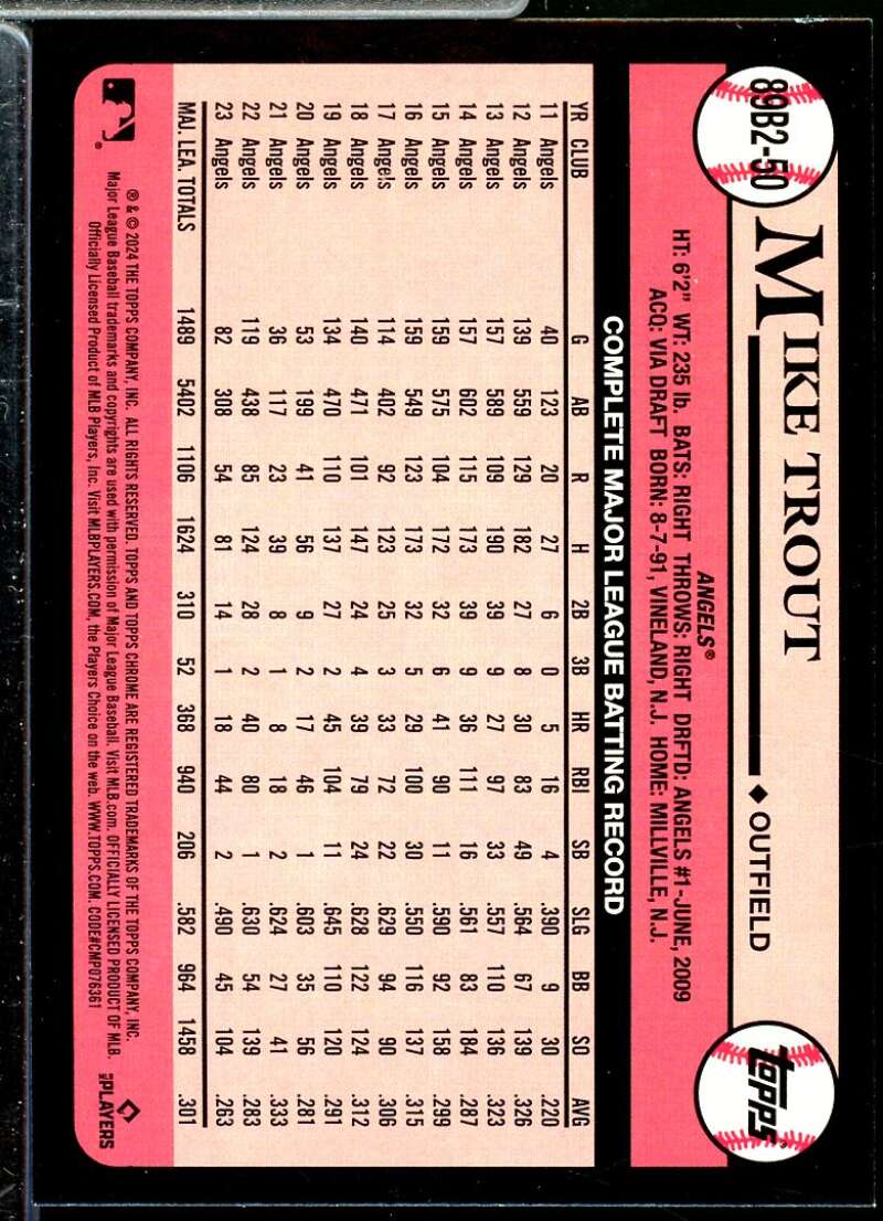Mike Trout Card 2024 Topps '89 Topps Series 2 Foil #89B250  Image 2