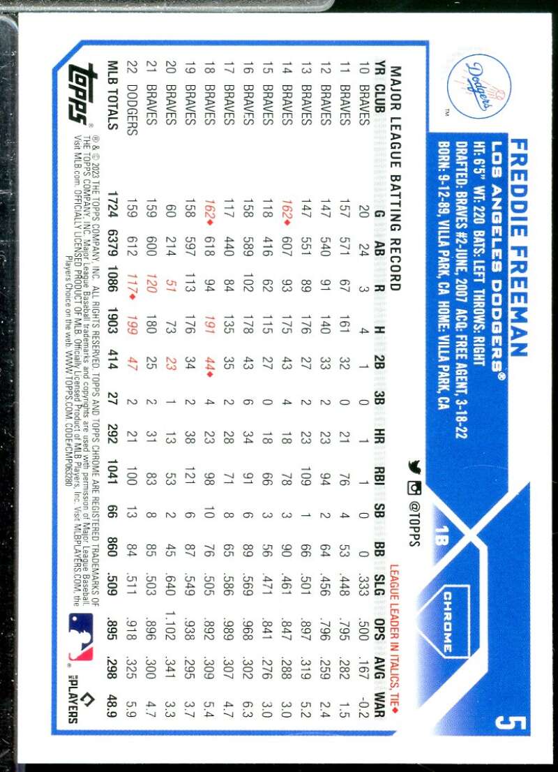 Freddie Freeman Card 2023 Topps Chrome Logofractor #5  Image 2