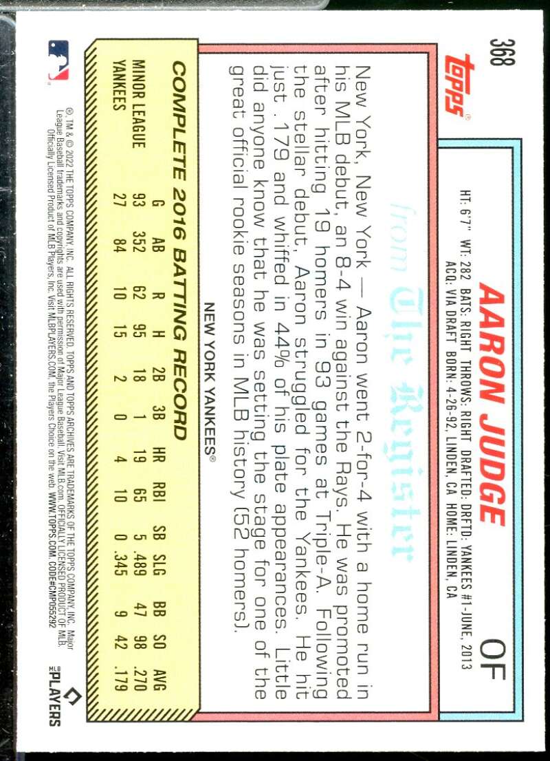 Aaron Judge DEBUT Card 2022 Topps Archives #368  Image 2