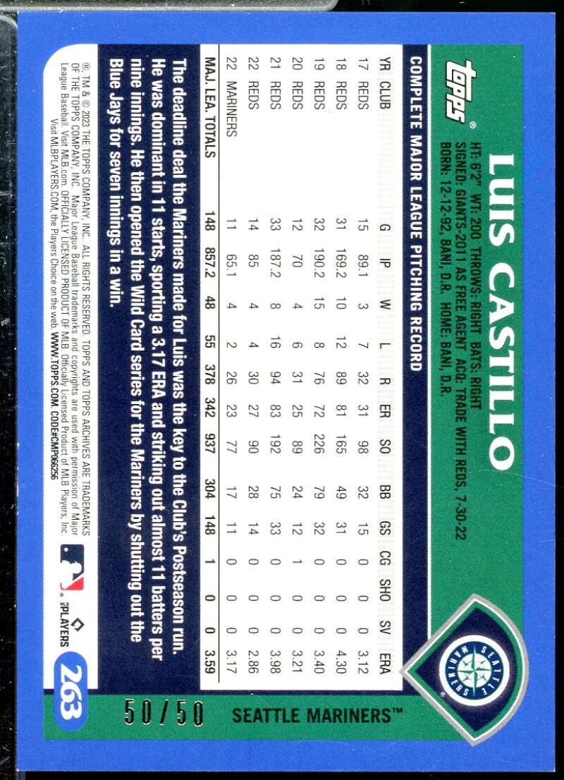 Luis Castillo Card 2023 Topps Archives Red Hot #263  Image 2