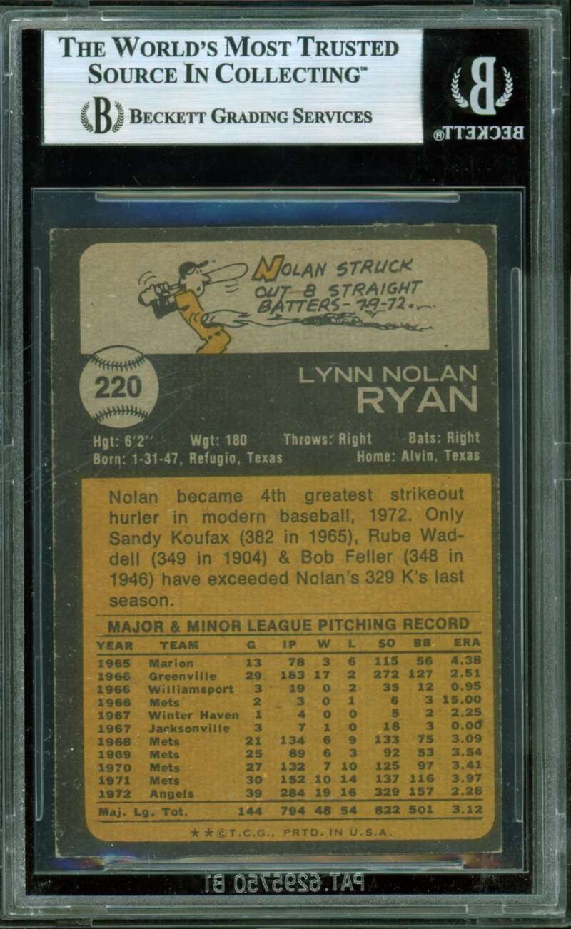 Nolan Ryan Card 1973 Topps #220 BGS Authentic Altered Image 2