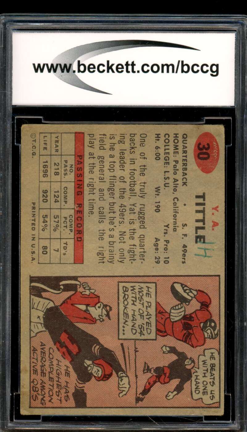 1957 Topps #30 Y.A. Tittle Card BGS BCCG 6 Good+ Image 2