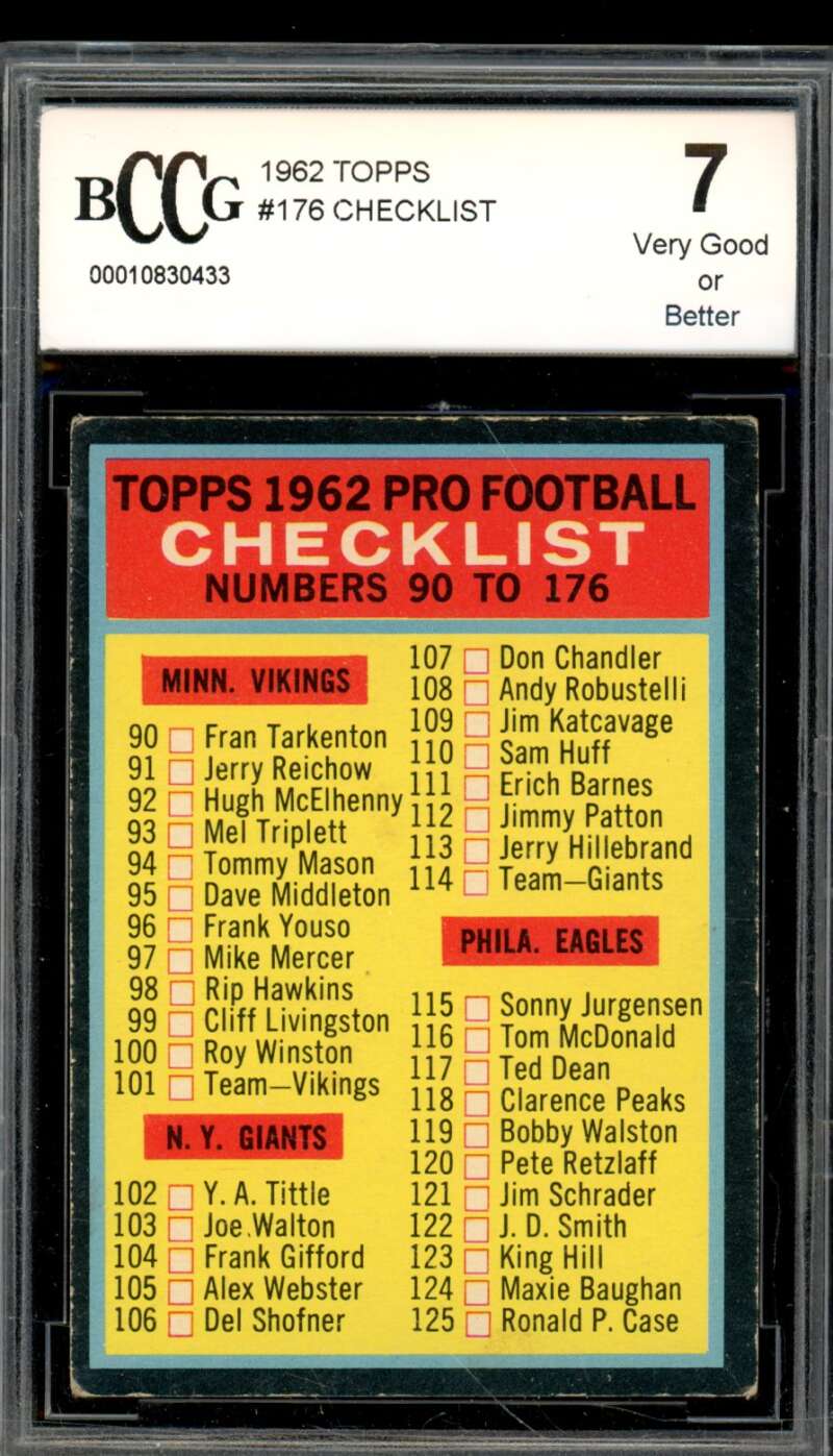 1962 Topps #176 Checklist Card BGS BCCG 7 Very Good+ Image 1