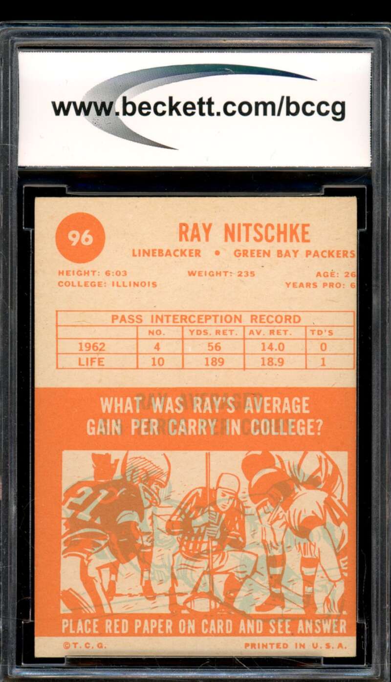 1963 Topps #96 Ray Nitschke Rookie Card BGS BCCG 7 Very Good+ Image 2