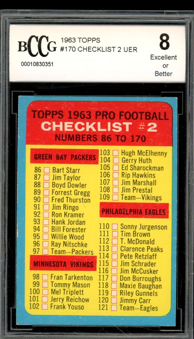 1963 Topps #170 Checklist Card BGS BCCG 8 Excellent+ Image 1