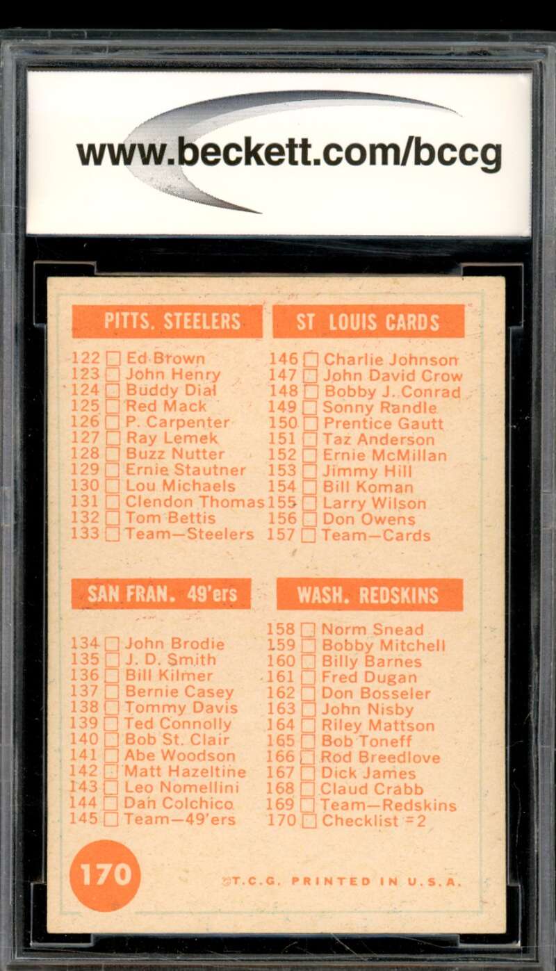 1963 Topps #170 Checklist Card BGS BCCG 8 Excellent+ Image 2