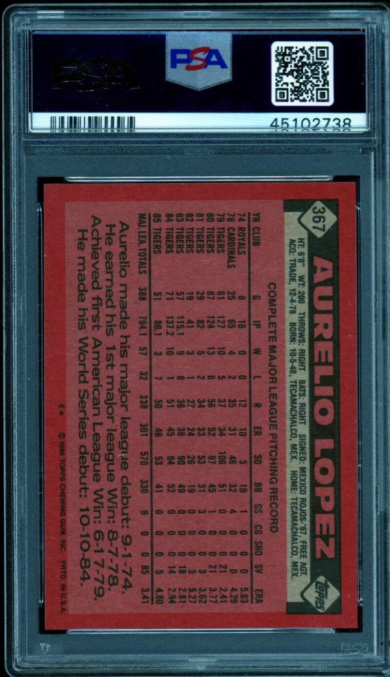 Aurelio Lopez Card 1986 Topps #367 PSA 9 Image 2