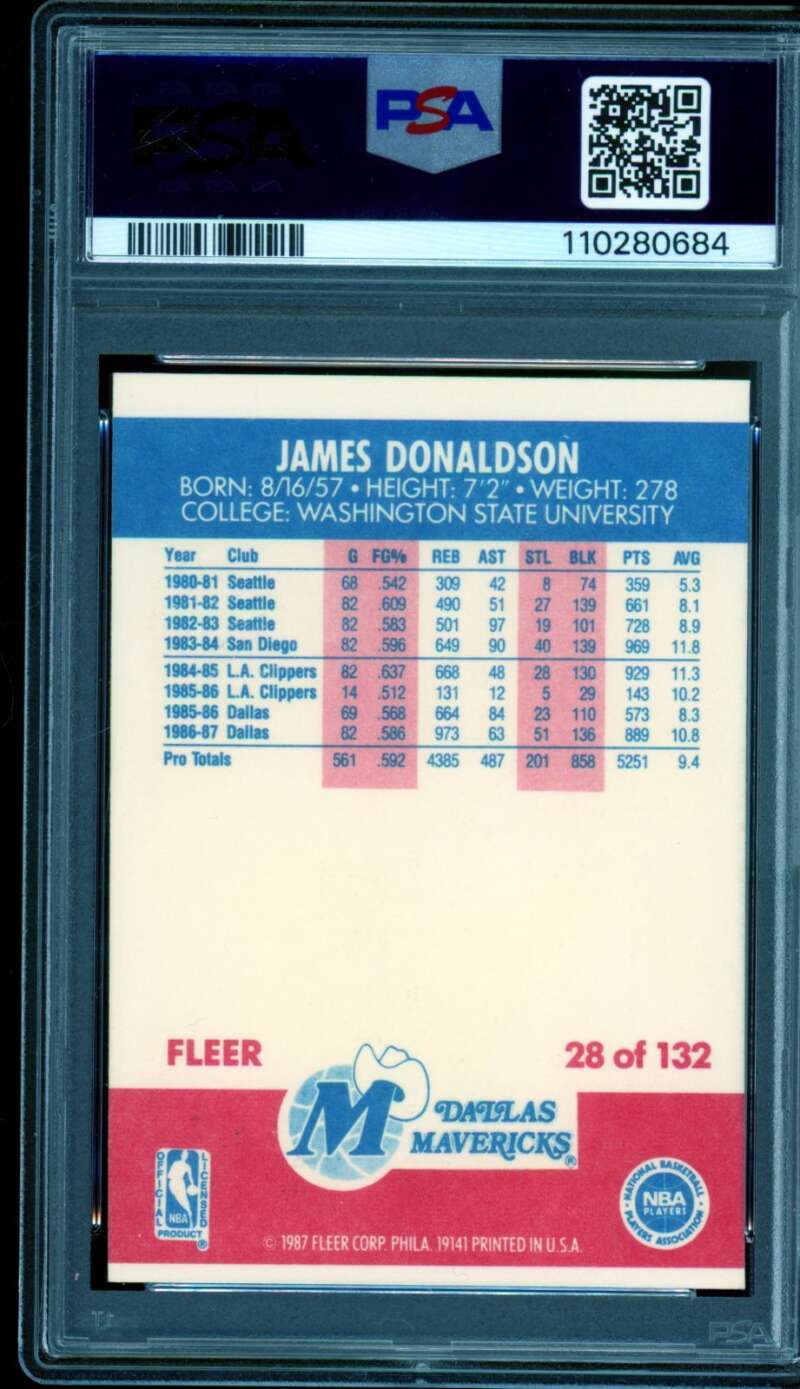 James Donaldson Card 1987-88 Fleer Authentic Autograph #28 PSA/DNA 10 Image 2
