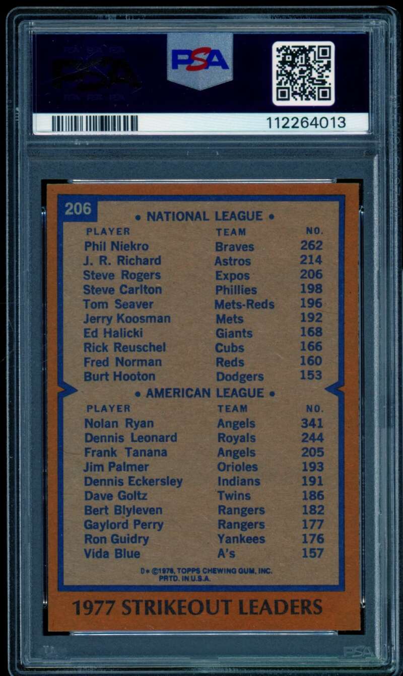Phil Niekro/Nolan Ryan Card 1978 Topps Strikeout Leaders #206 PSA 7 Image 2