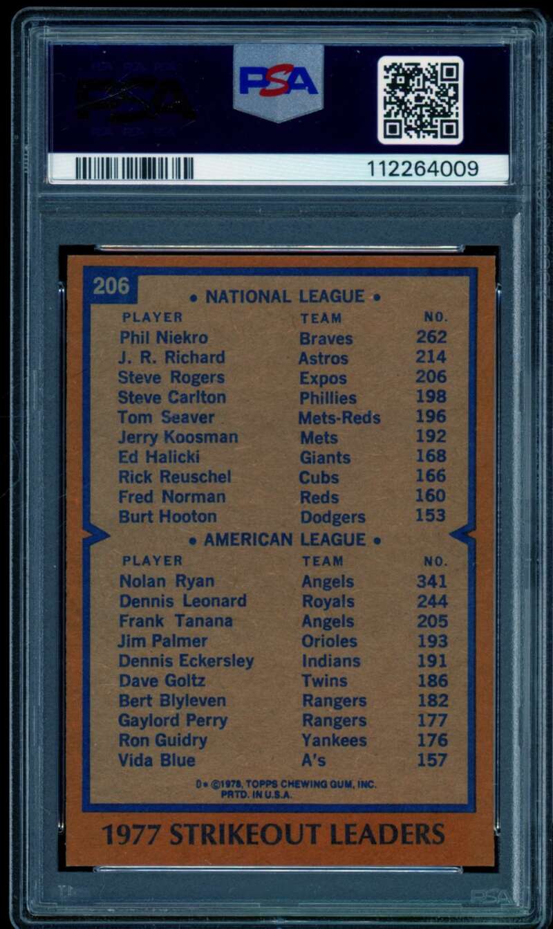 Phil Niekro/Nolan Ryan Card 1978 Topps Strikeout Leaders #206 PSA 8 Image 2