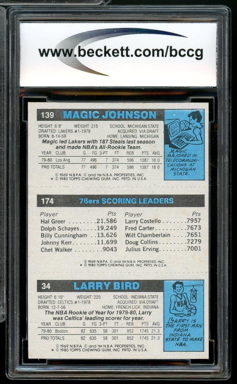 1980-81 Topps #6 Magic Johnson / Erving/ Larry Bird Rookie BGS BCCG 9 Near Mint+ Image 2