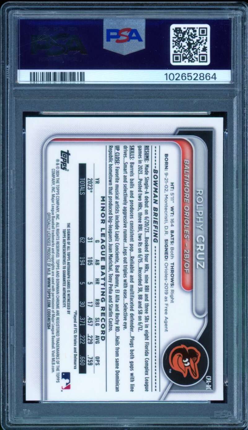 Rolphy Cruz Rookie Card 2024 Bowman Chrome Au Blue Lunar (1/150) #Cparc PSA 9 Image 2