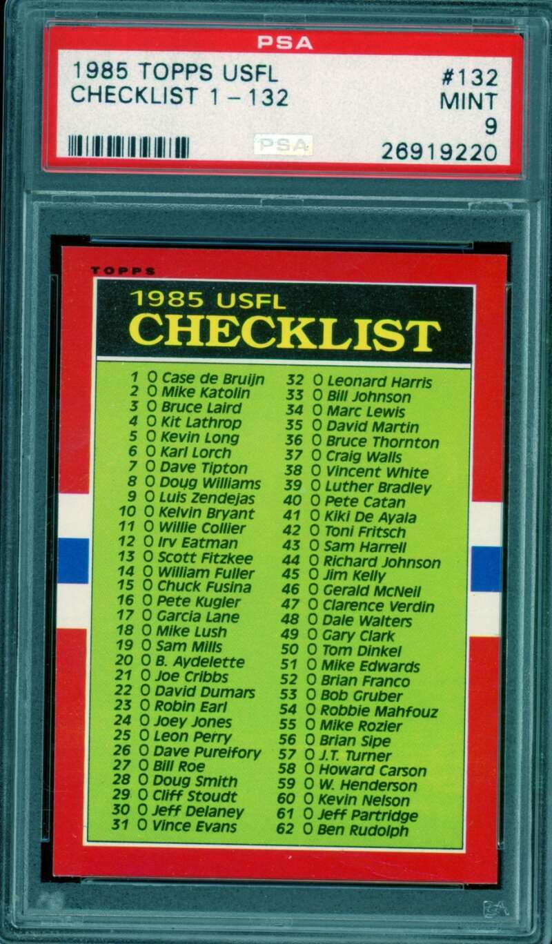 Checklist Card 1985 Topps USFL #132 PSA 9 Image 1