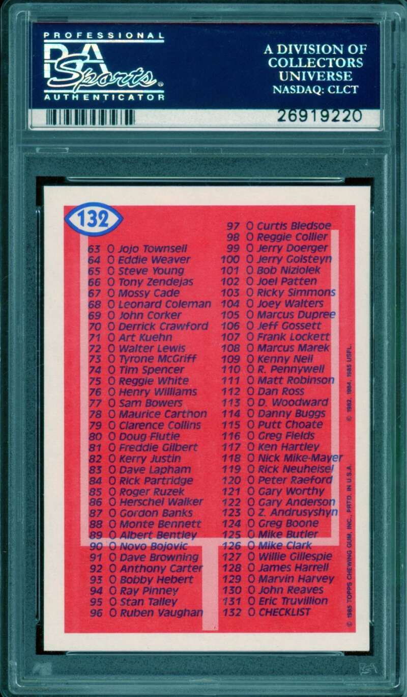 Checklist Card 1985 Topps USFL #132 PSA 9 Image 2