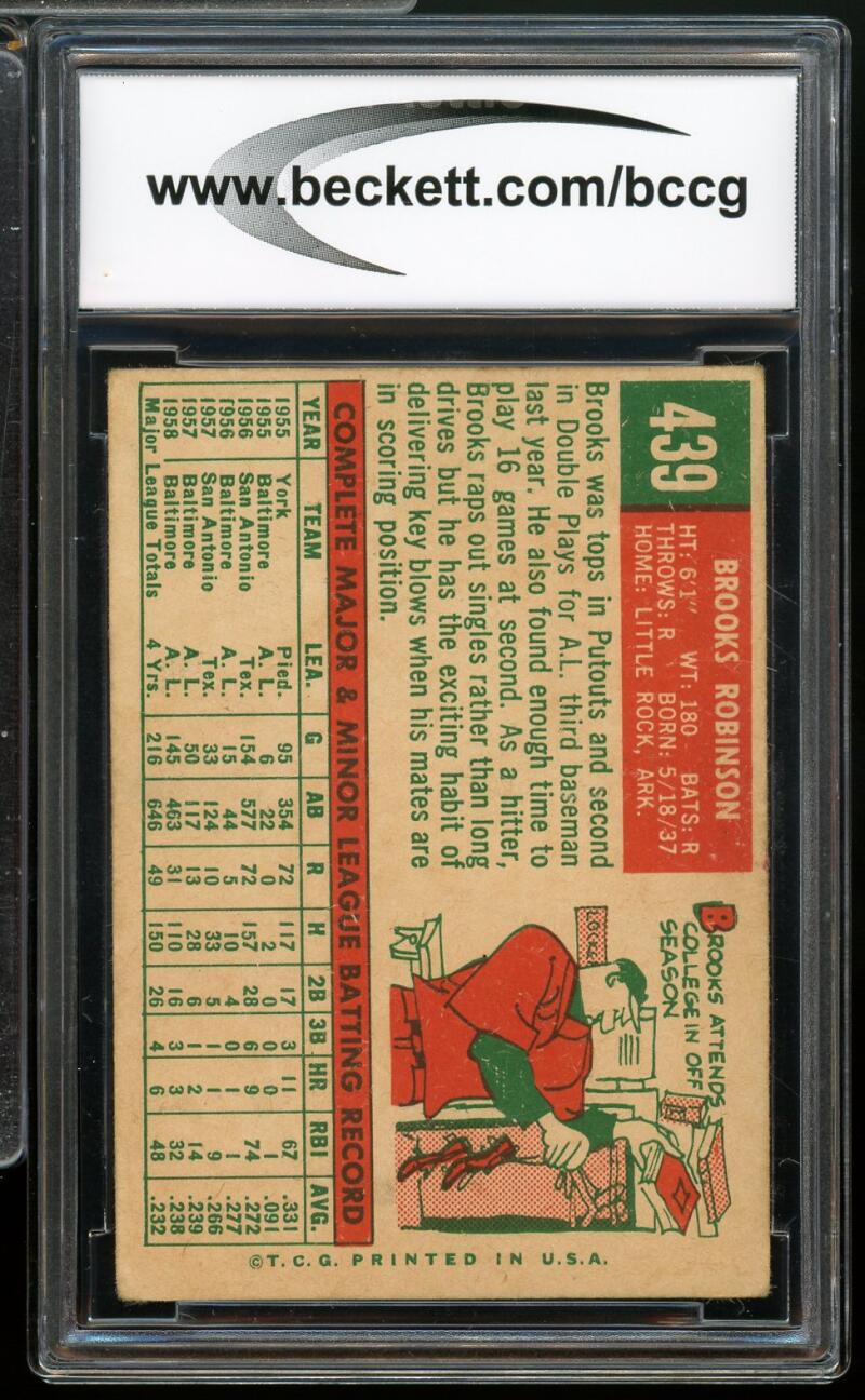 1959 Topps #439 Brooks Robinson Card BCCG 7 Very Good+ Image 2