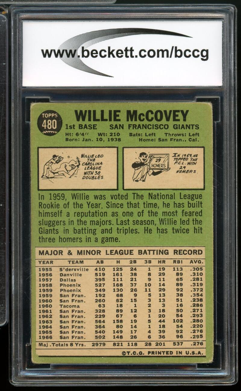 1967 Topps #480 Willie McCovey Card BGS BCCG 6 Good+ Image 2