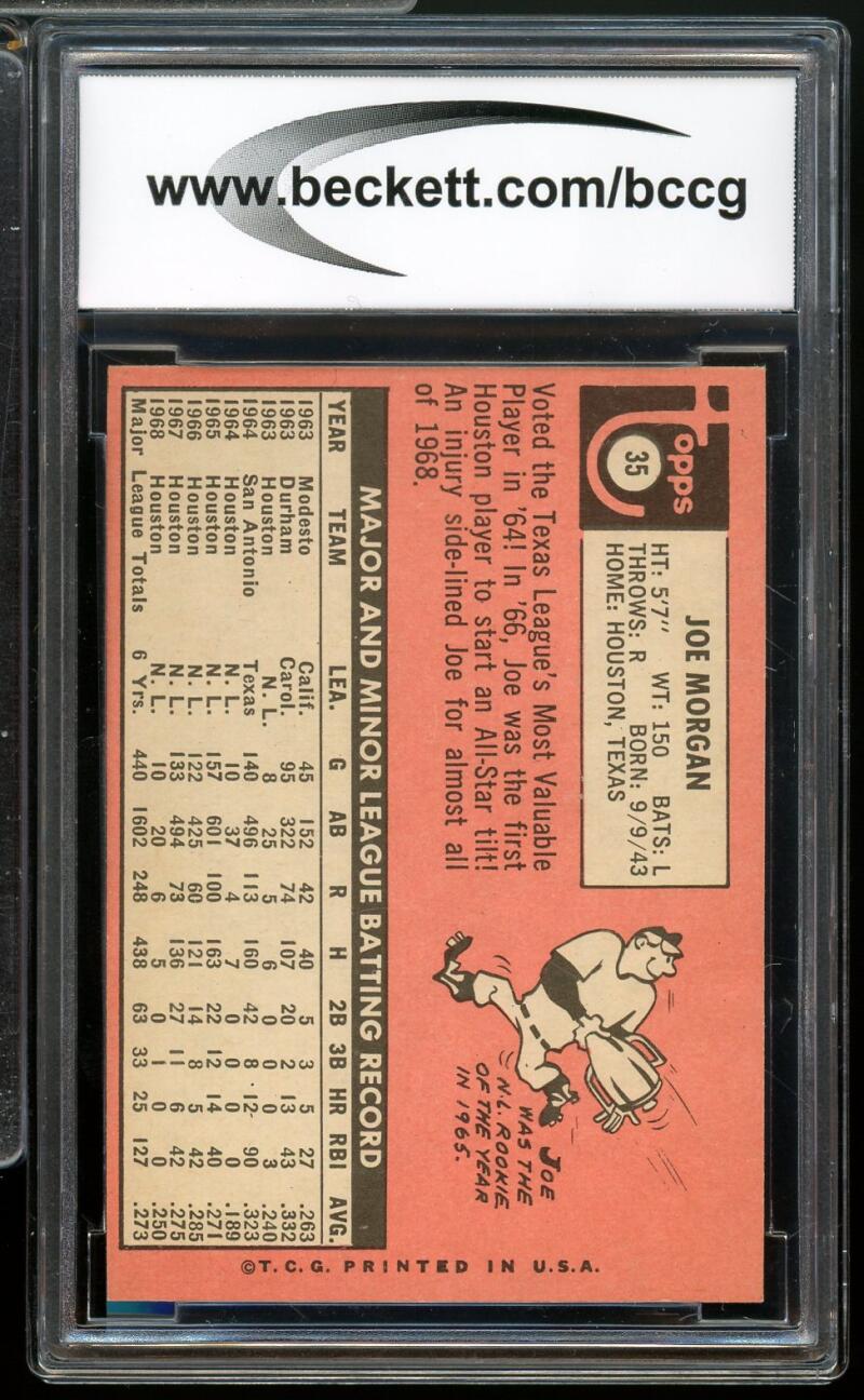 1969 Topps #35 Joe Morgan Card BGS BCCG 8 Excellent+ Image 2