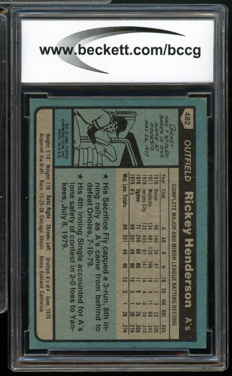 1980 Topps #482 Rickey Henderson Rookie Card BGS BCCG 8 Excellent+ Image 2