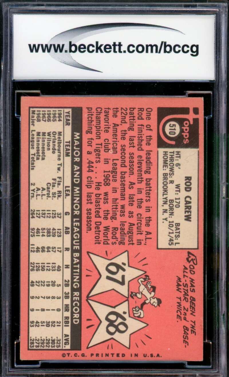 1969 Topps #510 Rod Carew Card BGS BCCG 8 Excellent+ Image 2