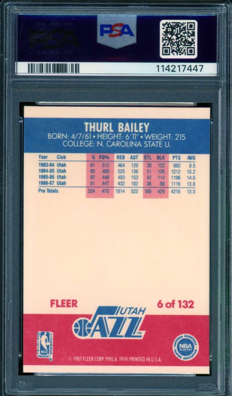 Thurl Bailey Card 1987-88 Fleer #6 PSA 8 Image 2
