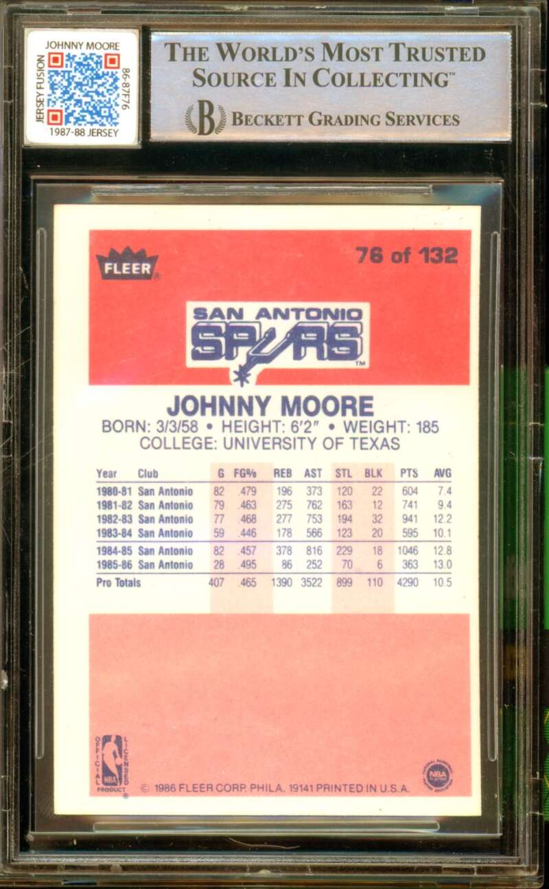 Johnny Moore Card 1986-87 Fleer Fersey Fusion Authentic Autograph #76 BGS 9 Image 2