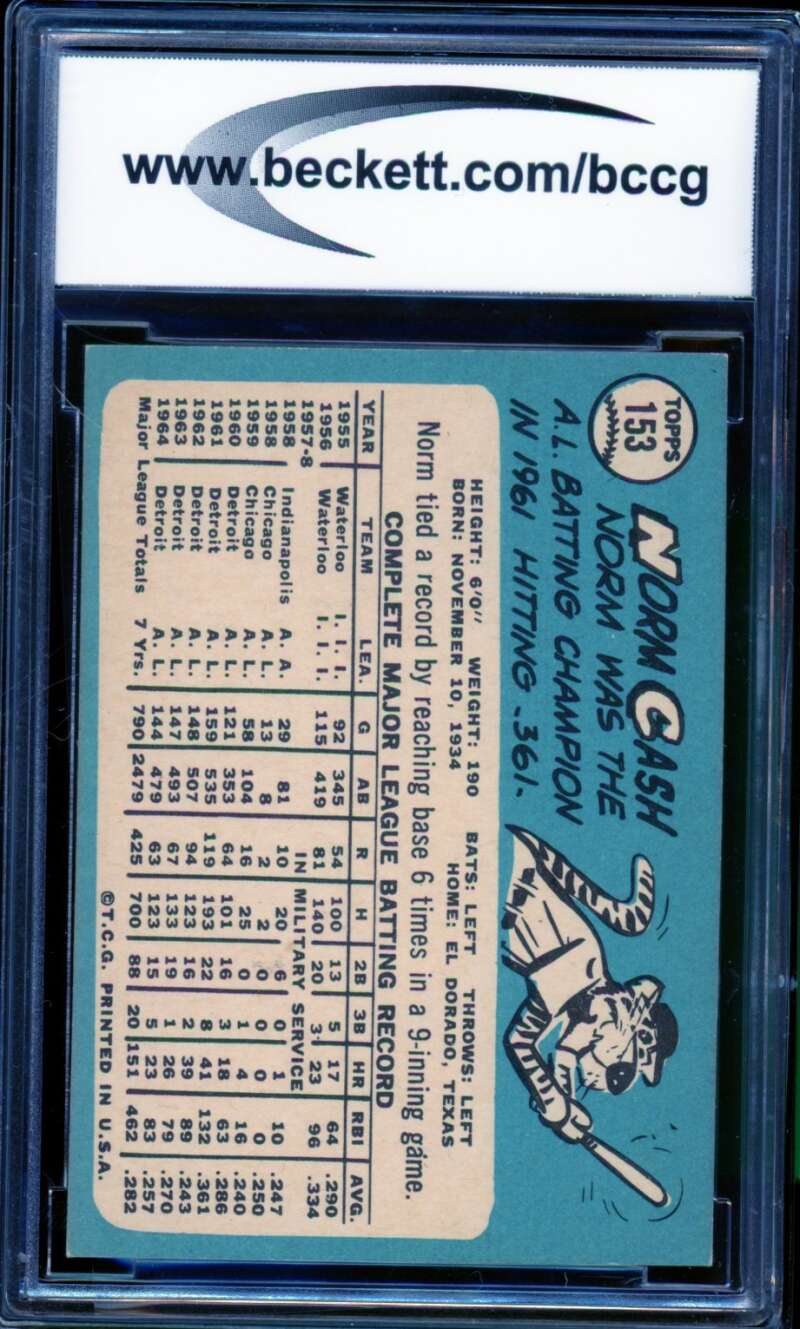 Norm Cash Card 1965 Topps #153 BGS BCCG 8 Image 2