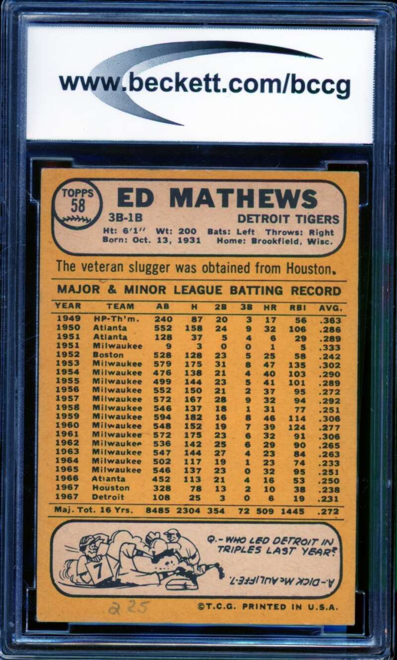 Eddie Mathews Card 1968 Topps #58 BGS BCCG 7 Image 2