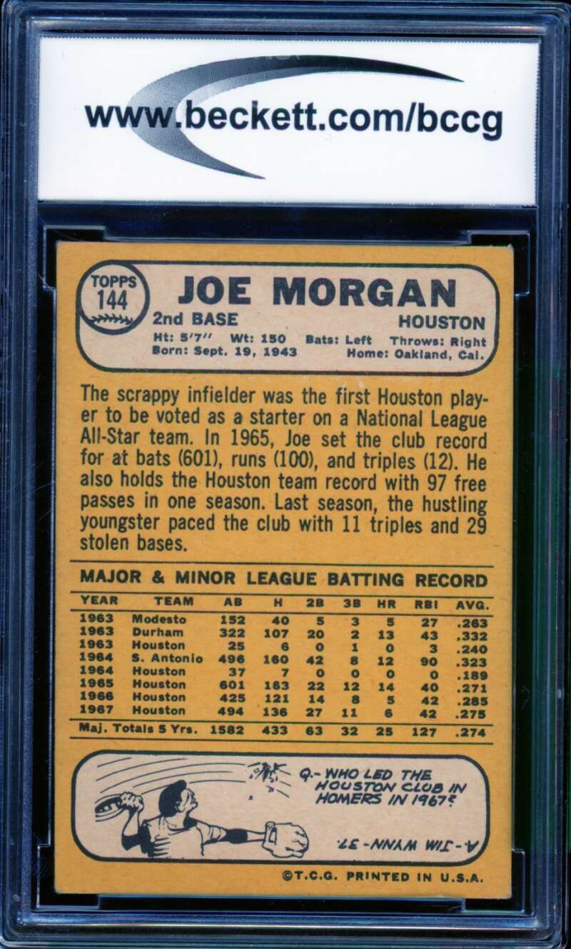 Joe Morgan Card 1968 Topps #144 BGS BCCG 7 Image 2