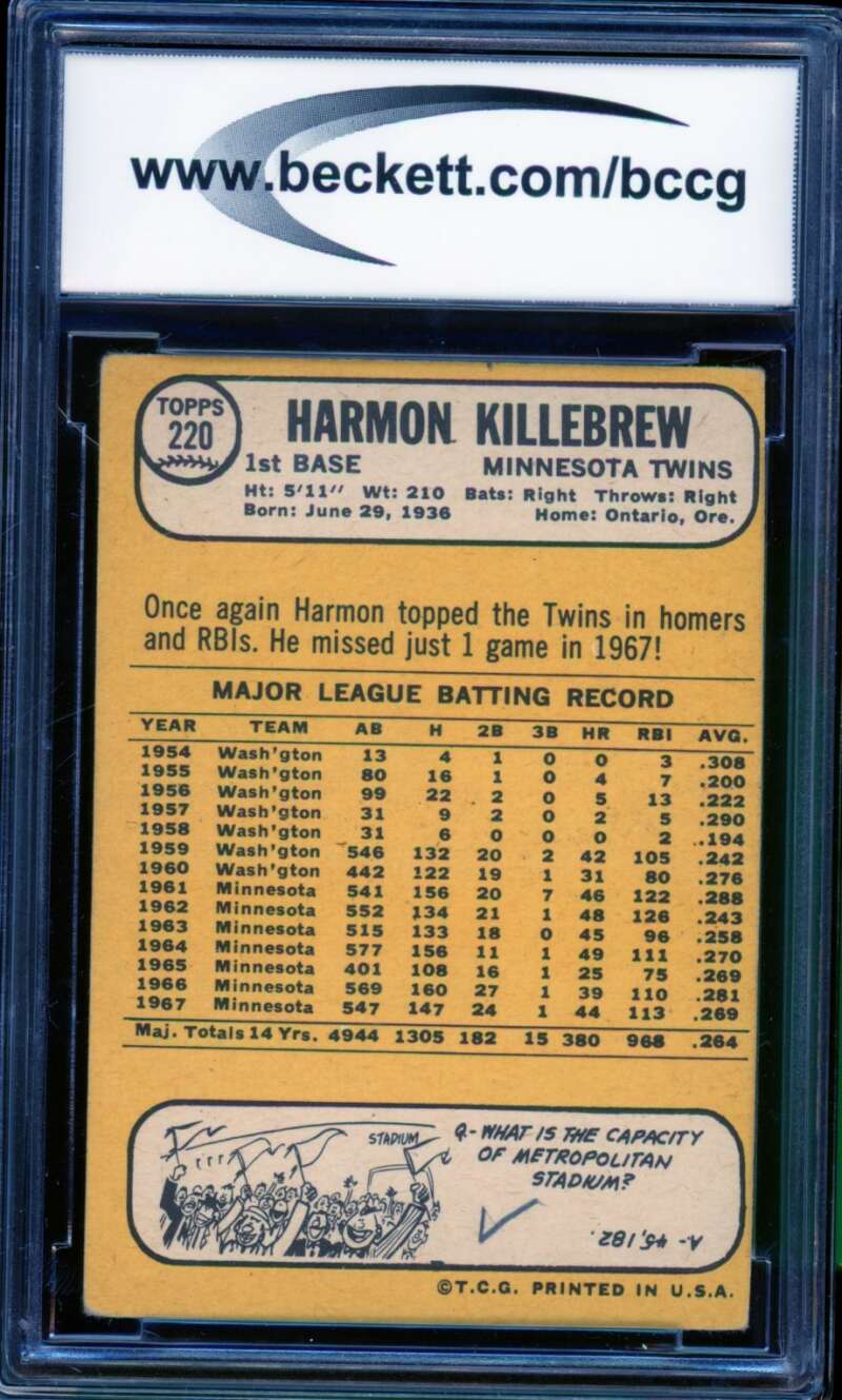 Harmon Killebrew Card 1968 Topps #220 BGS BCCG 7 Image 2