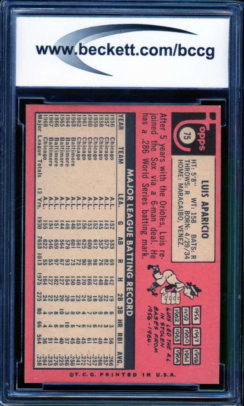 Luis Aparicio Card 1969 Topps #75 BGS BCCG 8 Image 2