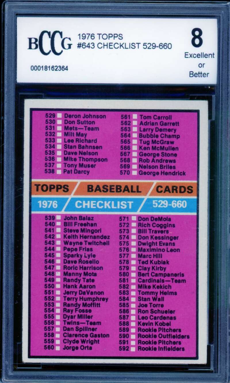 Checklist Card 1976 Topps #643 BGS BCCG 8 Image 1