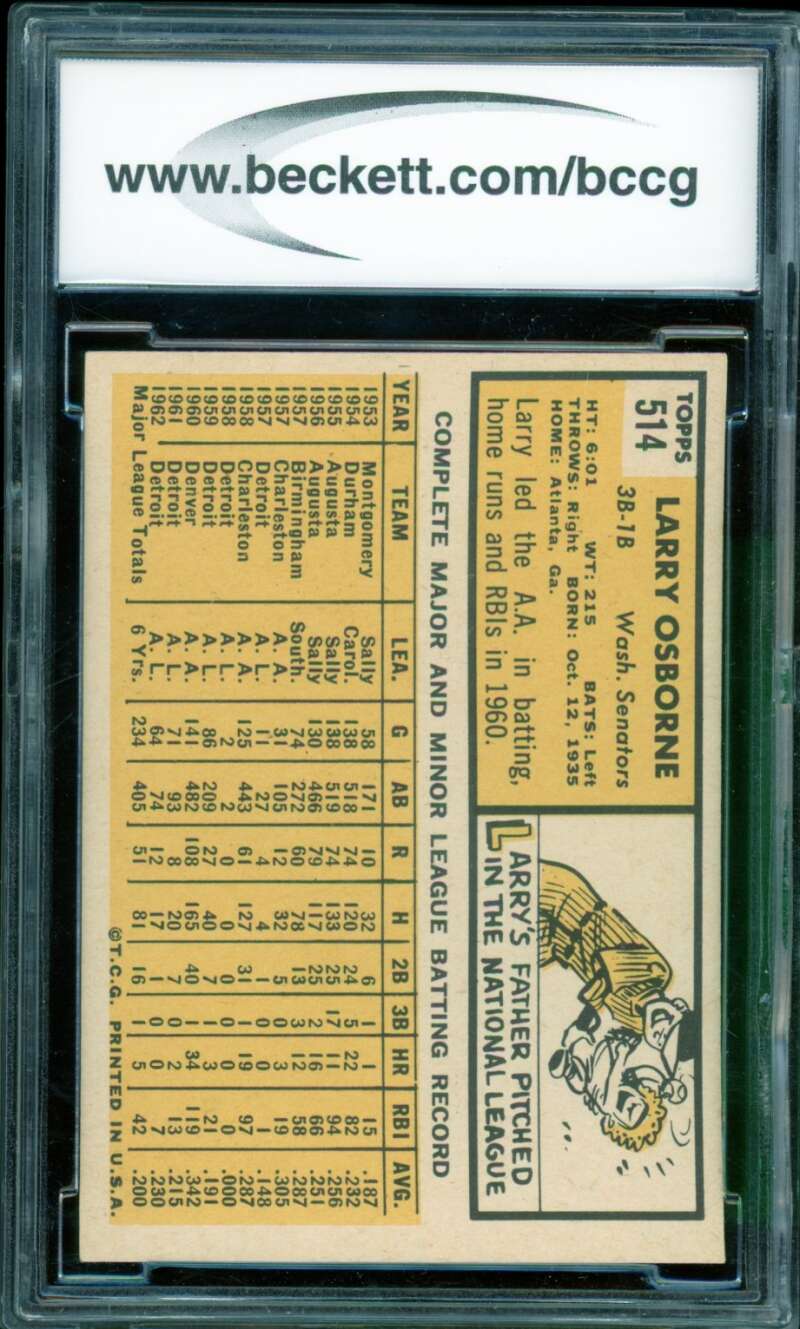 Larry Osborne Card 1963 Topps #514 BGS BCCG 9 Image 2
