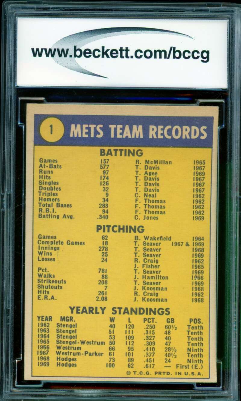New York Mets Team Card 1970 Topps #1 BGS BCCG 8 Image 2