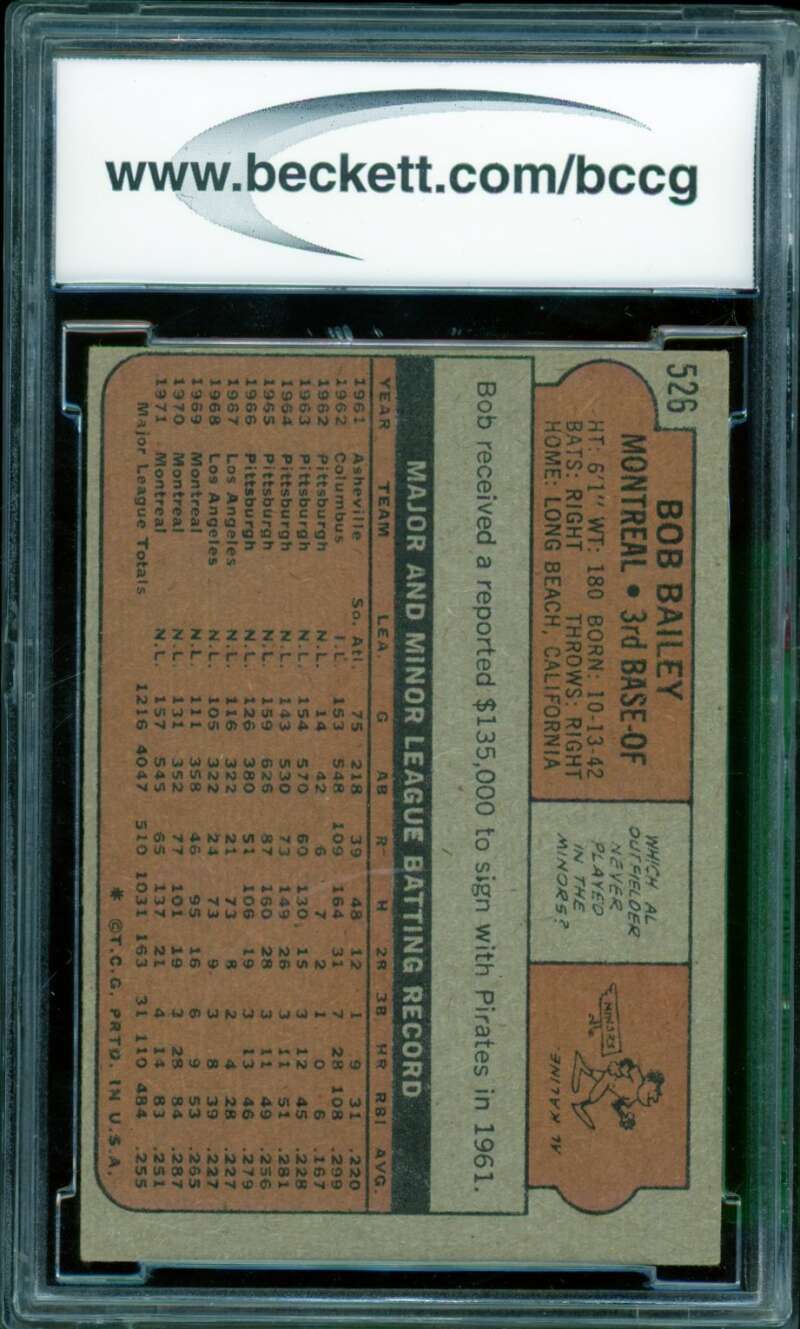 Bob Bailey Card 1972 Topps #526 BGS BCCG 8 Image 2