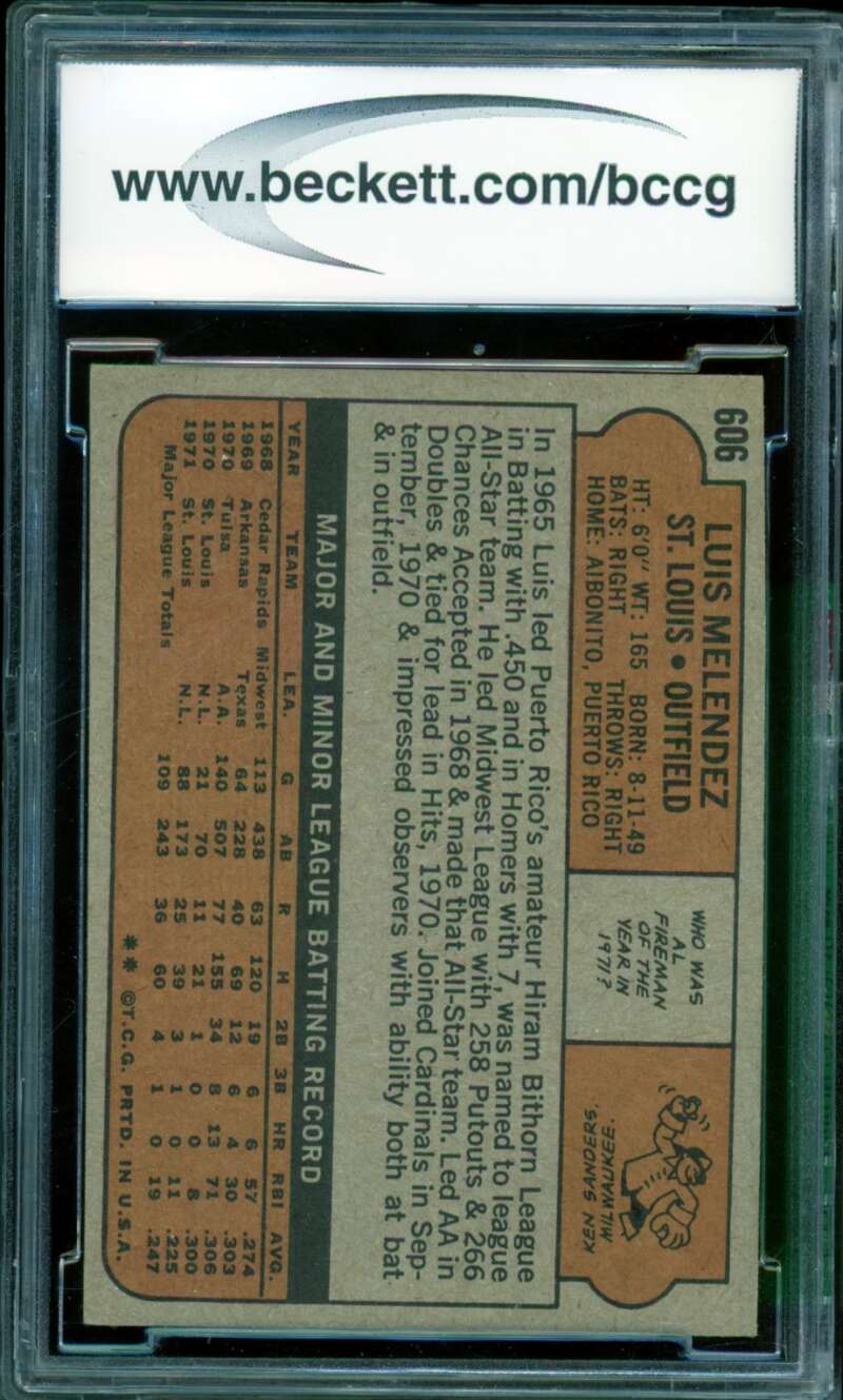 Luis Melendez Card 1972 Topps #606 BGS BCCG 8 Image 2