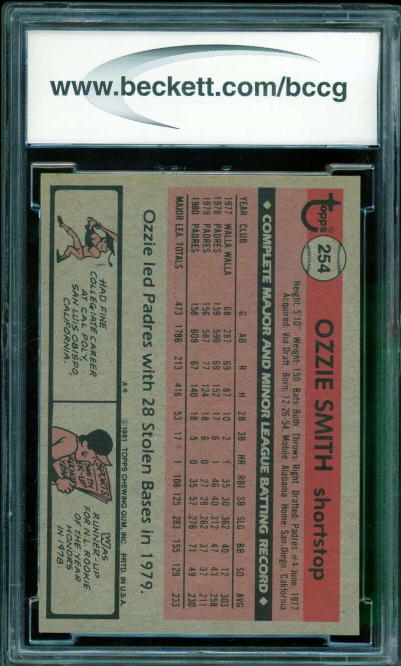 Ozzie Smith Card 1981 Topps #254 BGS BCCG 9 Image 2