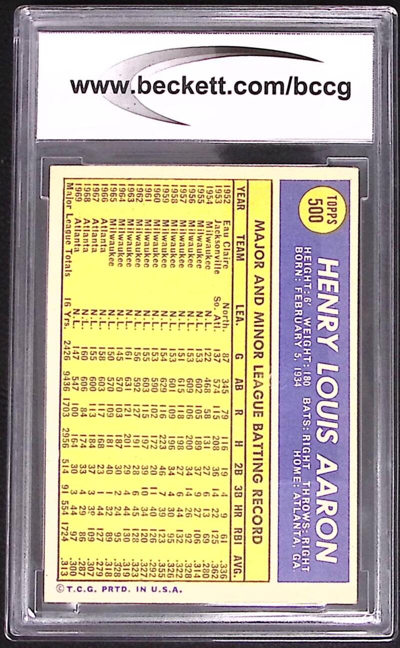 1970 Topps #500 Hank Aaron Card BGS BCCG 8 Excellent+ Image 2