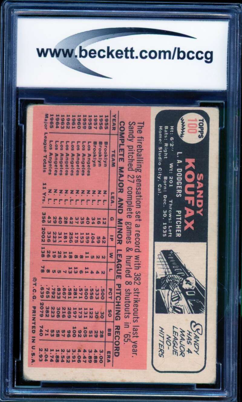 1966 Topps #100 Sandy Koufax Card BGS BCCG 6 Good+ Image 2