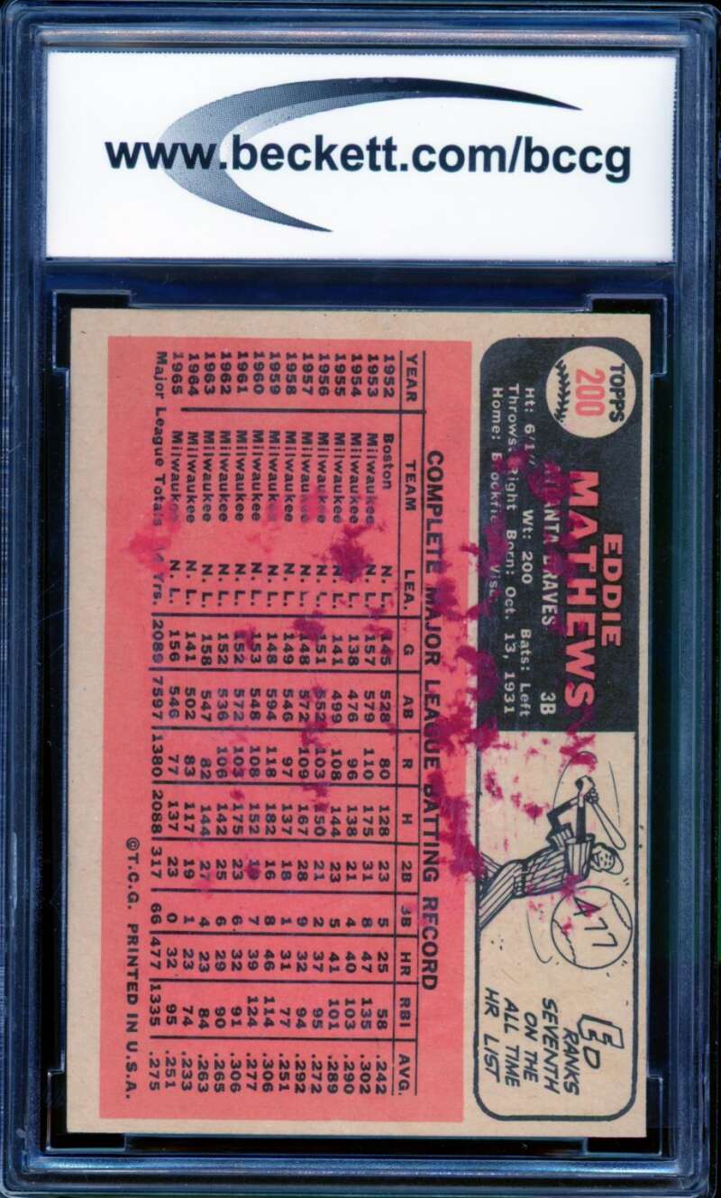 1966 Topps #200 Eddie Mathews Card BGS BCCG 6 Good+ Image 2