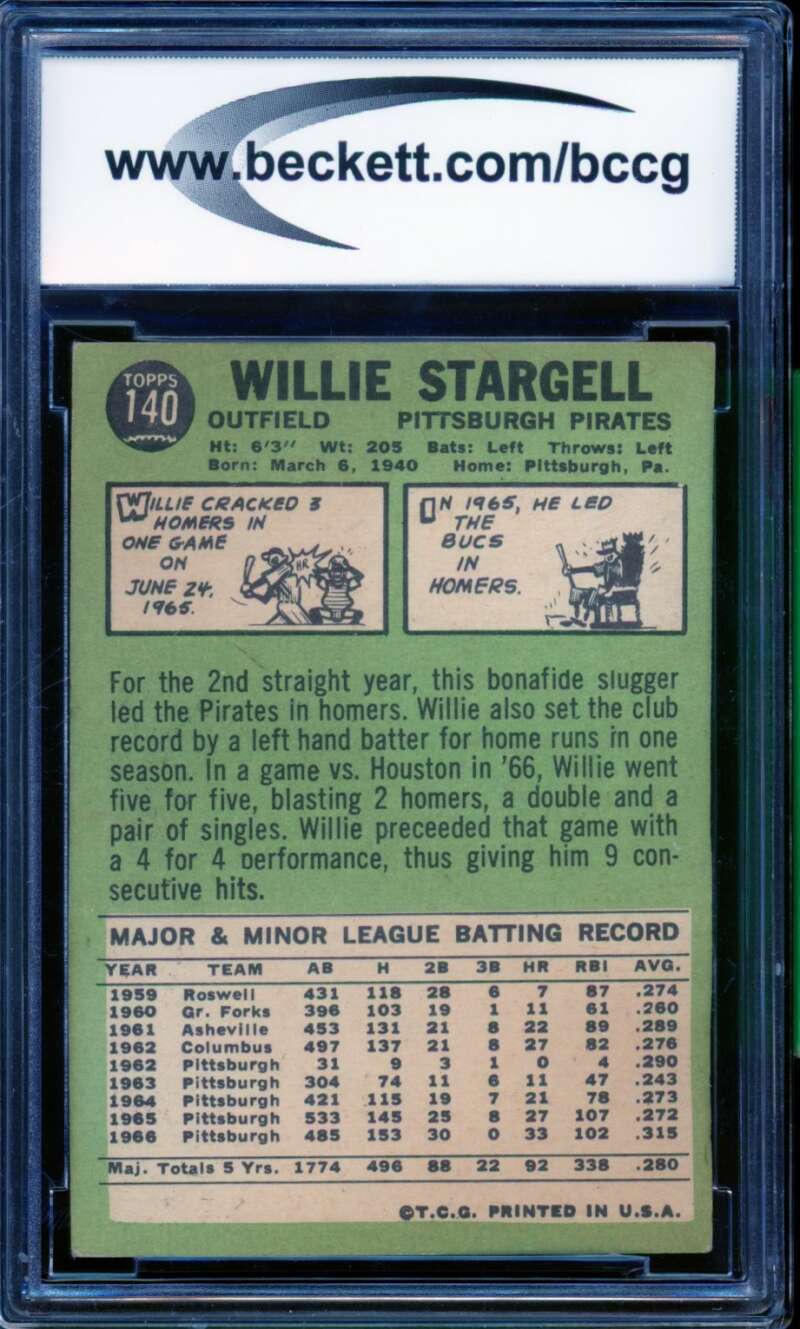 1967 Topps #140 Willie Stargell Card BGS BCCG 7 Very Good+ Image 2