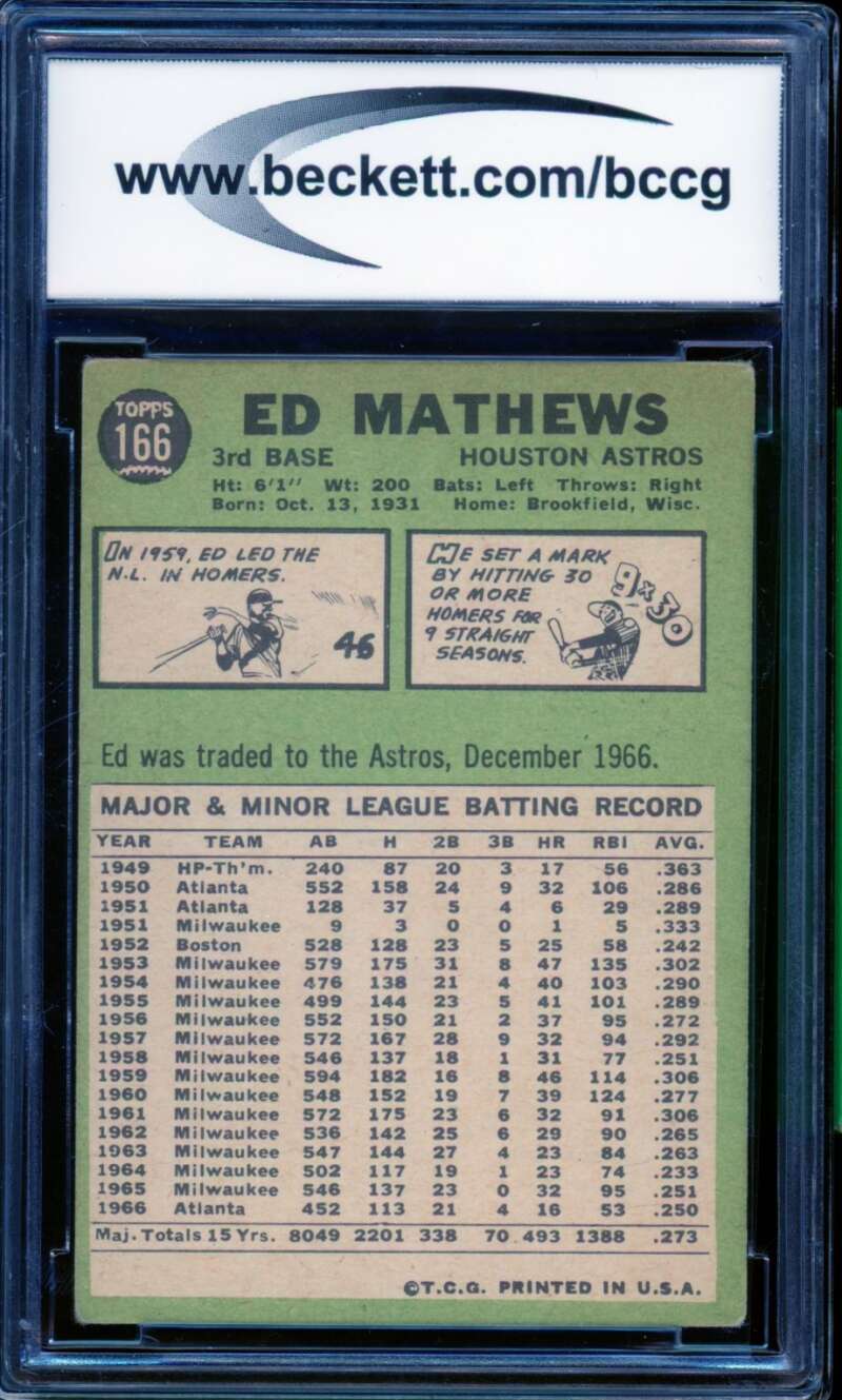 1967 Topps #166 Eddie Mathews Card BGS BCCG 7 Very Good+ Image 2