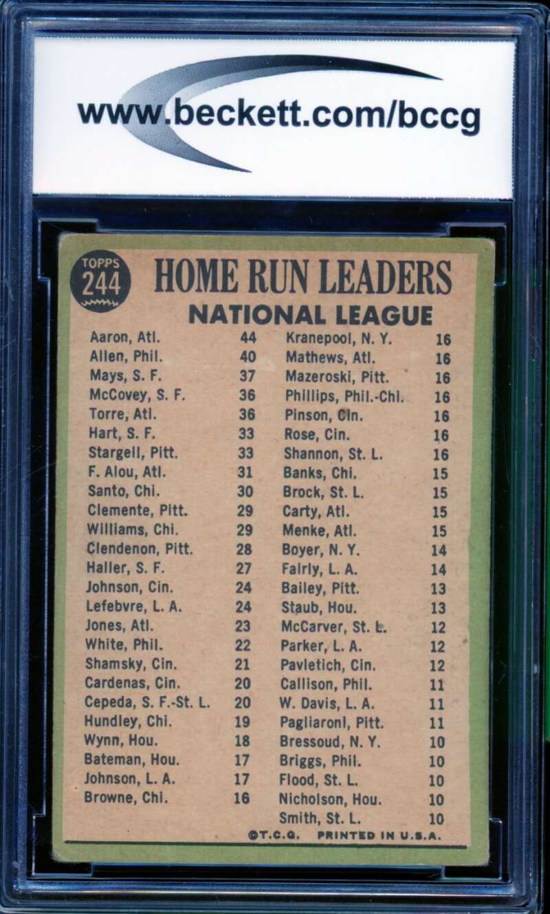 1967 Topps #244 Aaron/Allen/Willie Mays NL HR Leaders Card BGS BCCG 7 Very Good+ Image 2