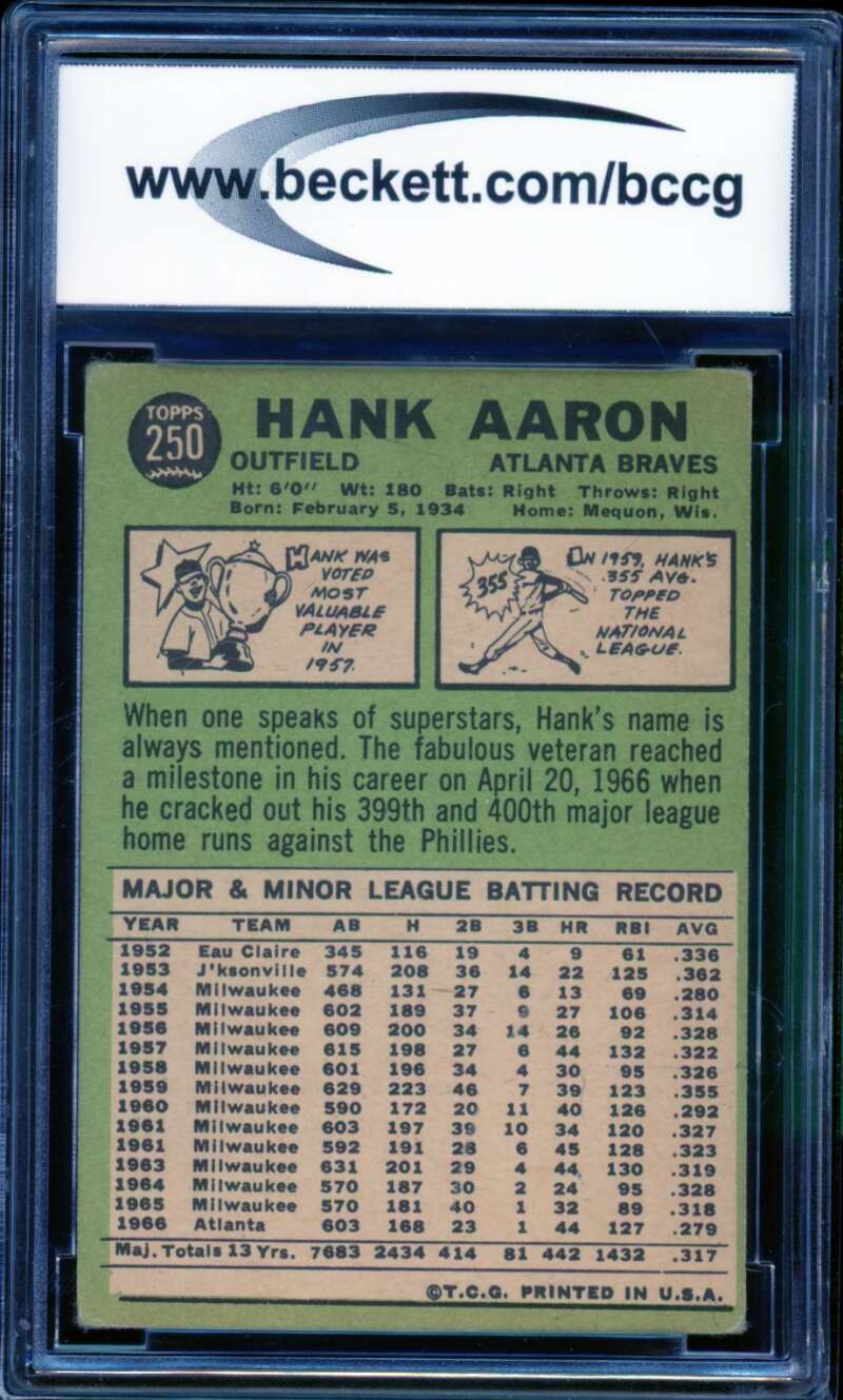 1967 Topps #250 Hank Aaron Card BGS BCCG 6 Good+ Image 2
