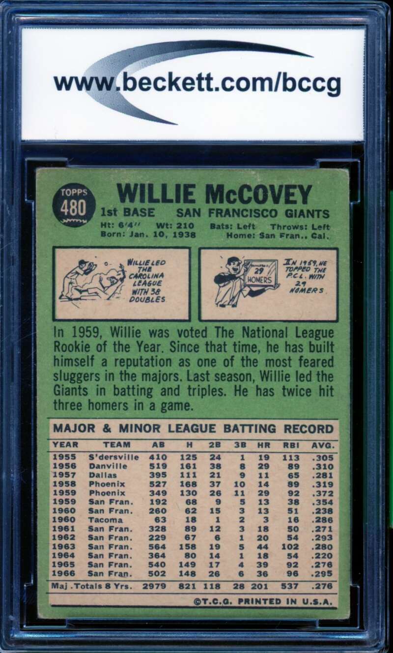 1967 Topps #480 Willie McCovey Card BGS BCCG 7 Very Good+ Image 2