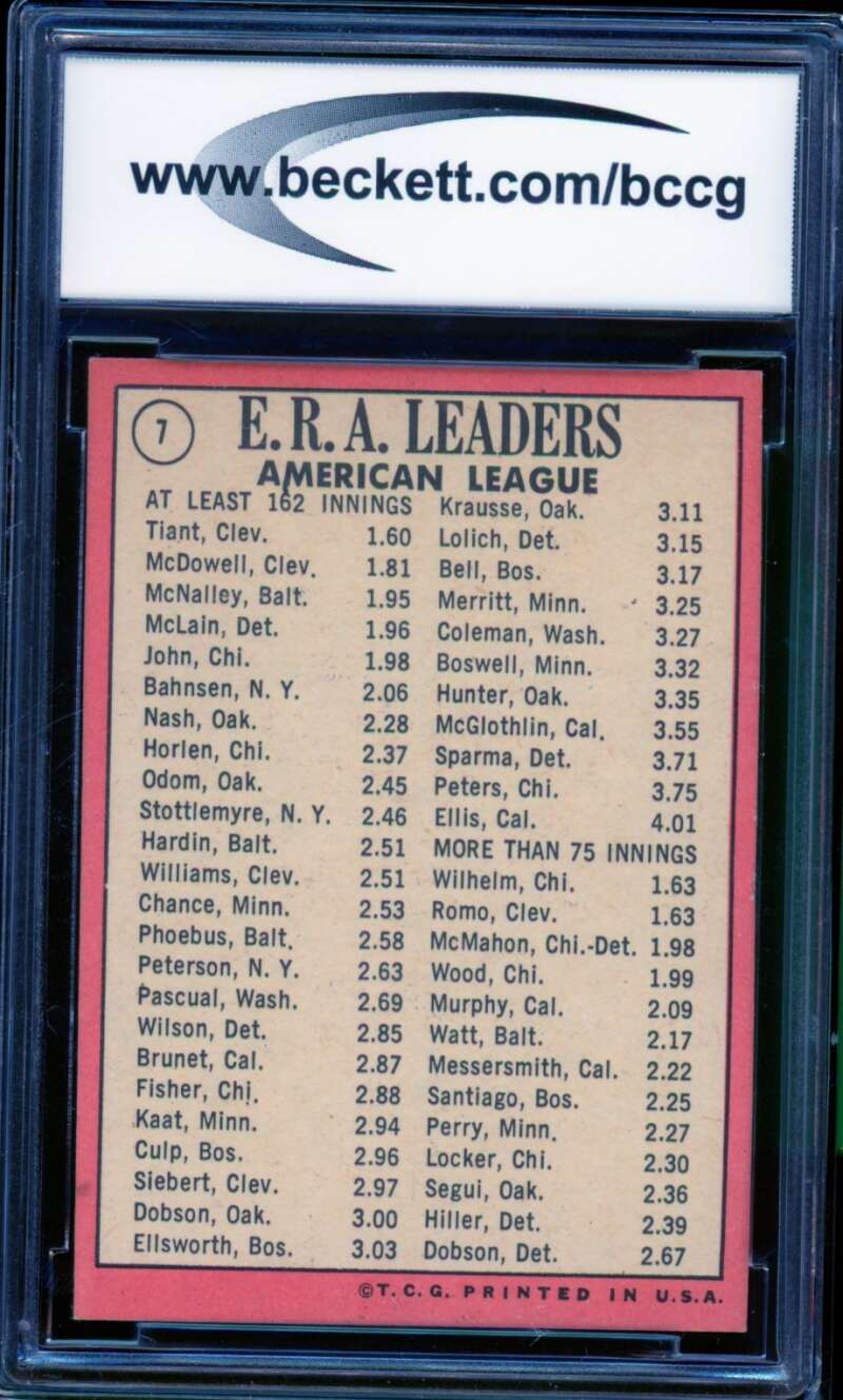 1969 Topps #7 Tiant/McDowell/McNally AL ERA Leaders Card BGS BCCG 9 Near Mint+ Image 2
